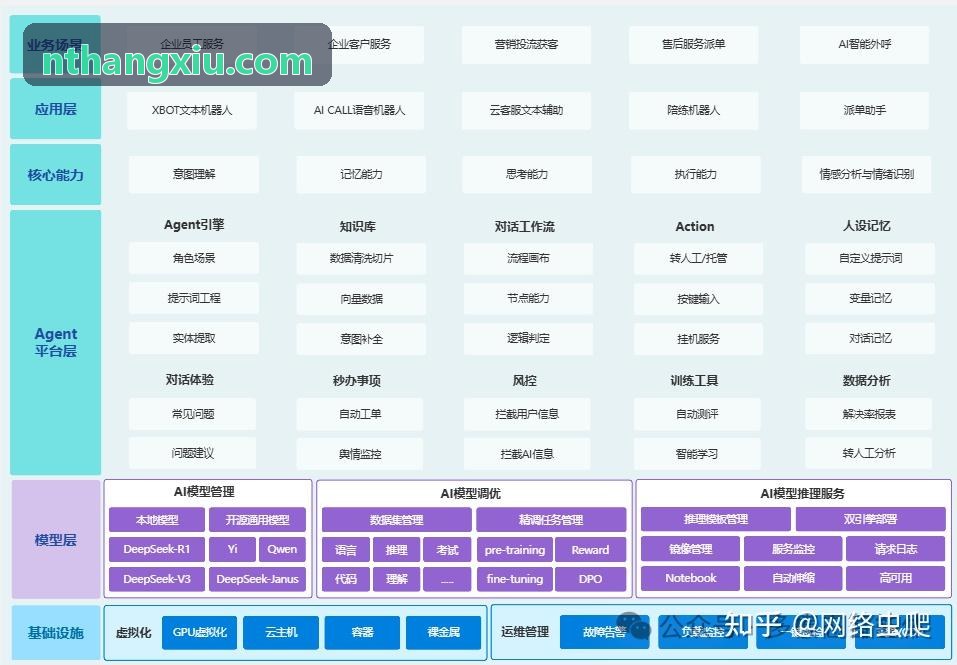 生鲜连锁品牌多门店库存与对账实战案例