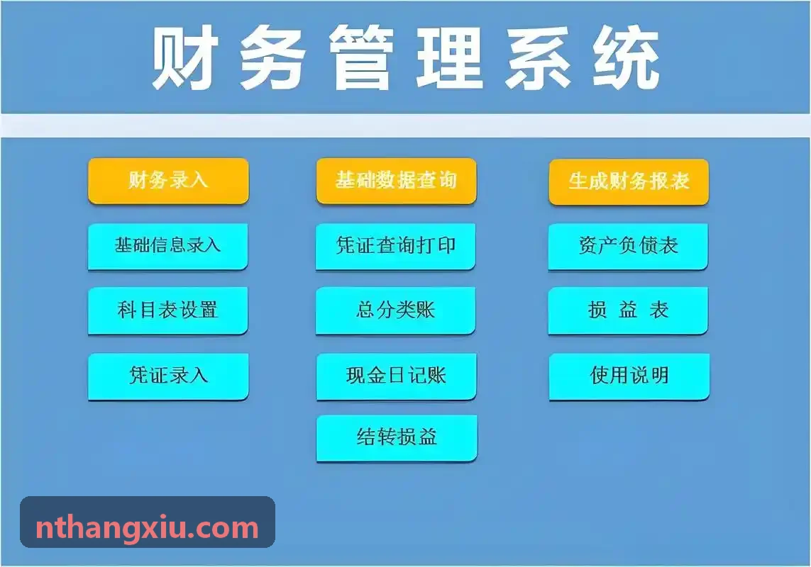 J9国际集团(中国)官方网站在生活服务与美业连锁的排班对账